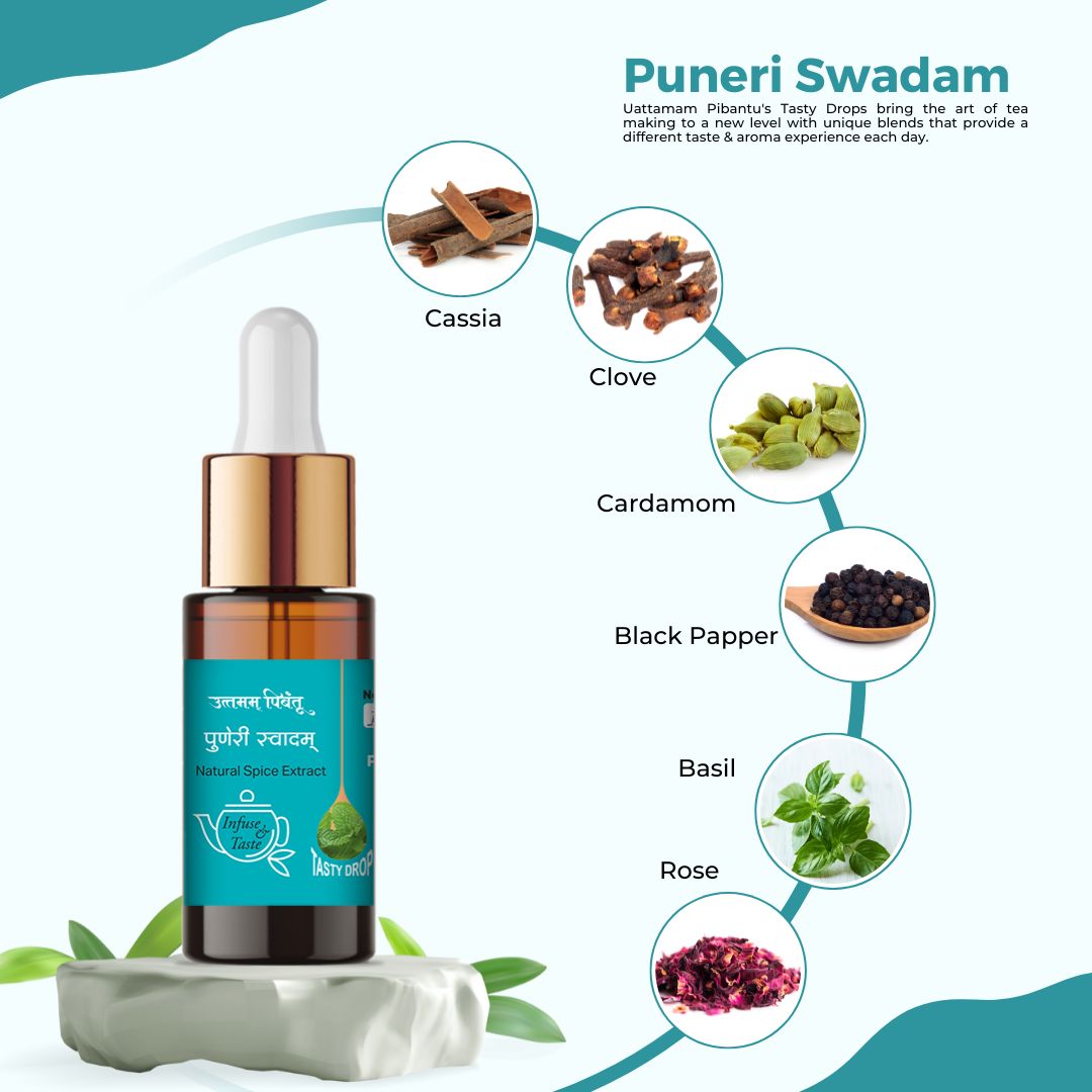 Combo Pack of Assam Ki Tajagi, Puneri Swadam, Jayka Jaipur Ka (5ml, 180 Drops)