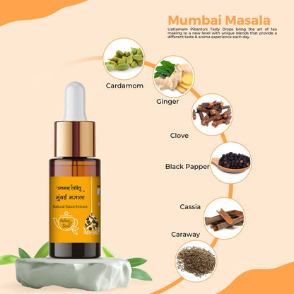 Combo Pack of Bahar e Kashmir, Kochi Elaichee, Mumbai Masala (5ml, 180 Drops)